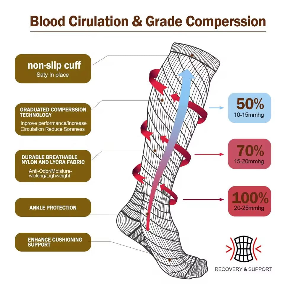 Nurse Compression Socks Sports Cycling Socks Or For Diabetics 1 pack